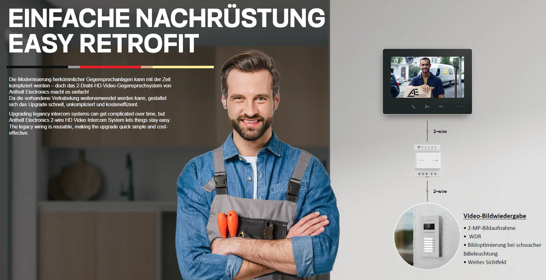 Nachrüstung-Mann